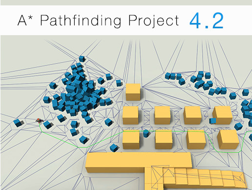 A* Pathfinding Project Pro – Free Download