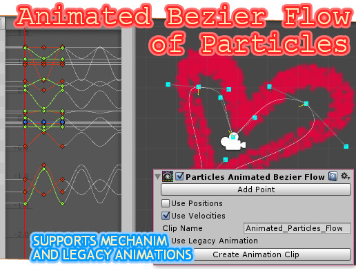 Animated Bezier Flow of Particles – Free Download
