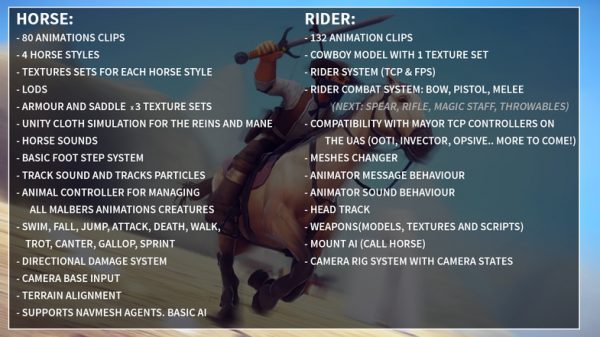 Horse Animset Pro Riding System – Free Download