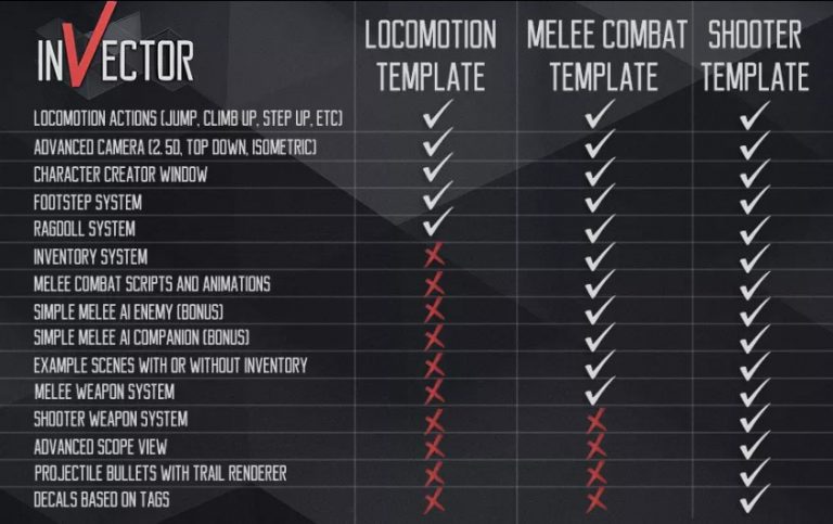 third-person-controller-shooter-template-free-download-get-it-for